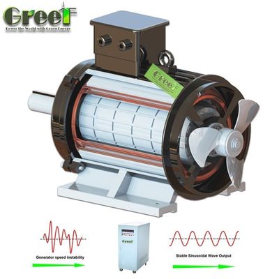 Steel Shell IP54 3KW 800RPM Permanent Magnetic Generator