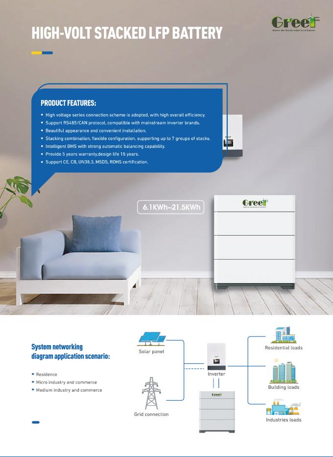 Μπαταρία Λιθίου Χαμηλής Τάσης 60-280AH 48v 200ah Για Αποθήκευση Ενέργειας Συστήματος Solar & Hybrid για το Σπίτι 3