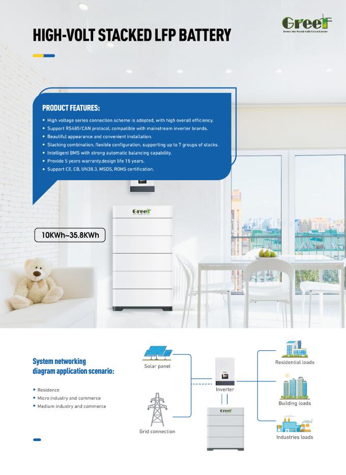 Μπαταρία Λιθίου Χαμηλής Τάσης 60-280AH 48v 200ah Για Αποθήκευση Ενέργειας Συστήματος Solar & Hybrid για το Σπίτι 4