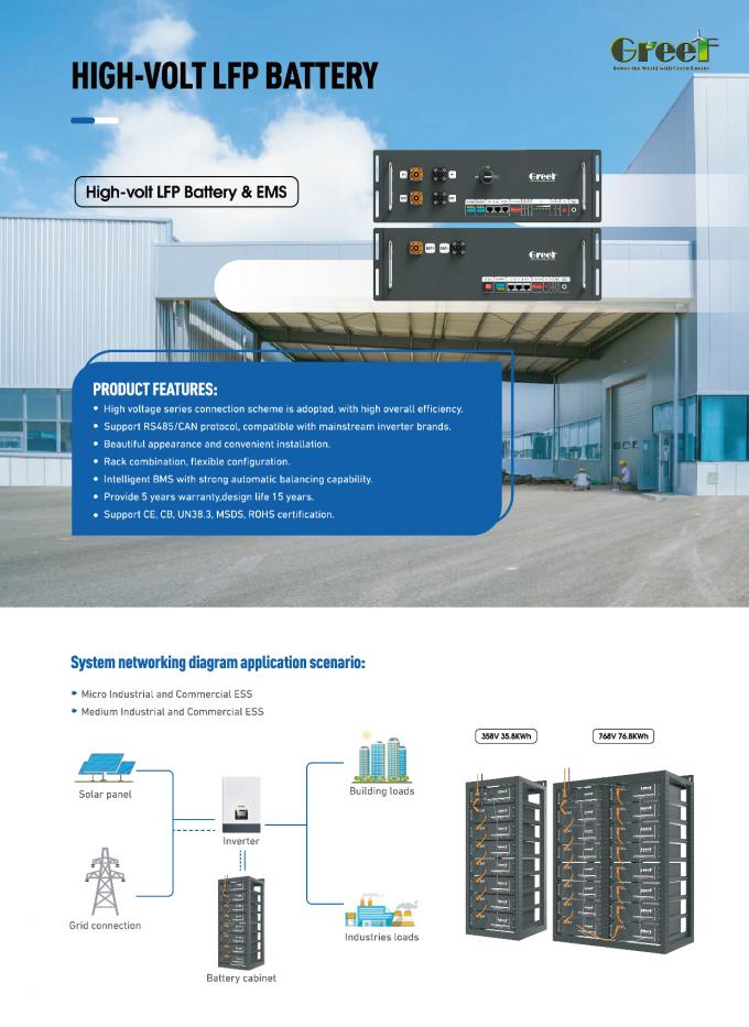 Μπαταρία Λιθίου Χαμηλής Τάσης 60-280AH 48v 200ah Για Αποθήκευση Ενέργειας Συστήματος Solar & Hybrid για το Σπίτι 5