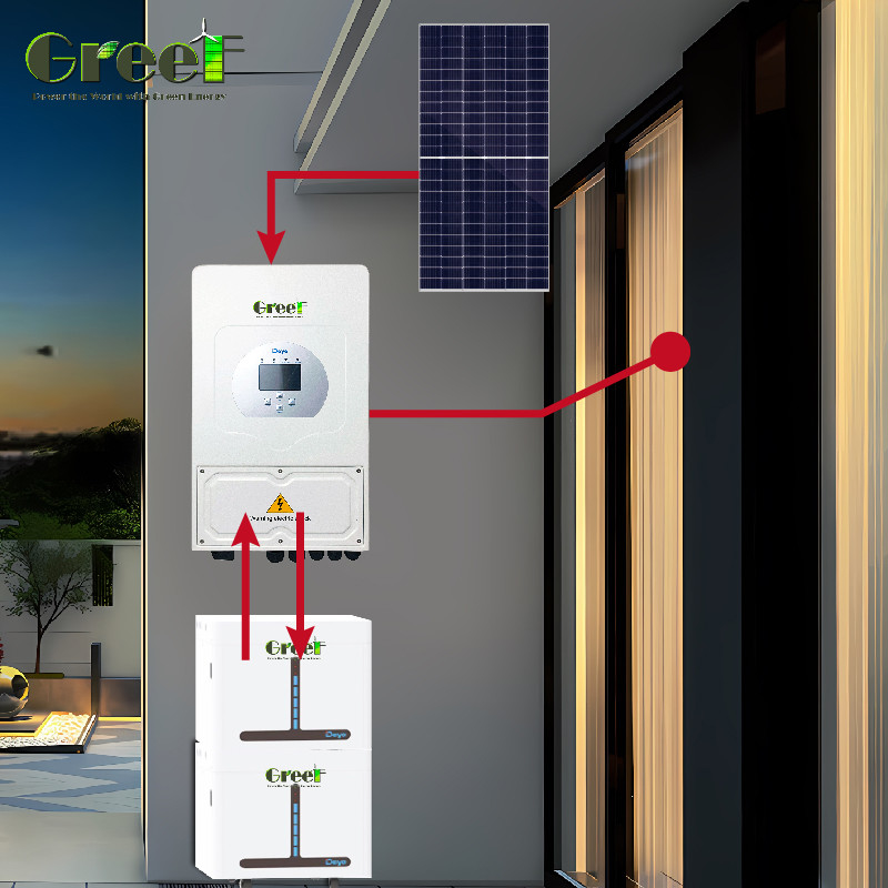 98% αποδοτικότητα Υβριδικό ηλιακό σύστημα 8Kw-10Kw ονομαστικής ισχύος εγκατάστασης φωτοβολταϊκών συλλεκτών