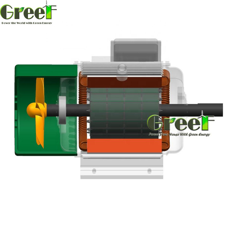 Δυναμικότητα 0.5kW-5000kW Γεννήτης μόνιμου μαγνήτη Μέχρι 98% αποδοτικότητα Τάξη μόνωσης F/H