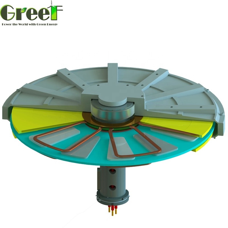 SKF ρουλεμάν NDFEB γεννήτρια Pma Διαφορετική ισχύς για διαφορετικά μεγέθη και σχέδια
