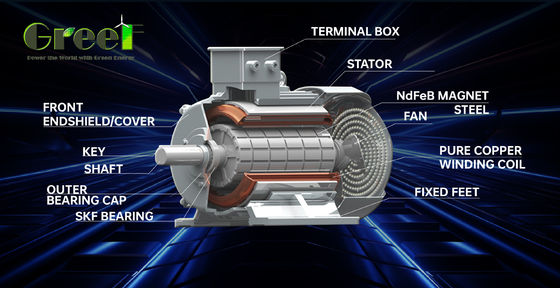 Παρασκευασμένη 5kw 10kw 50kw 200kw με 3ετή εγγύηση